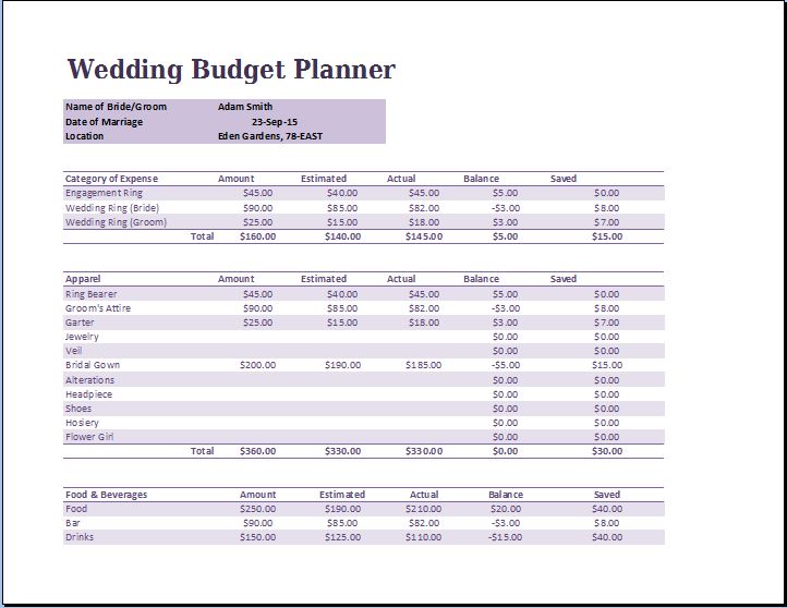 Wedding Budget Planner Template Word Excel Templates