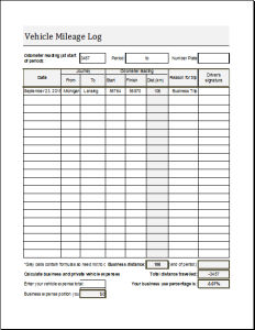 Vehicle Mileage Log Book Template for EXCEL | Excel Templates