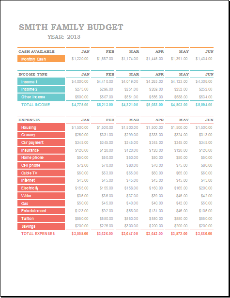 11 Budget Sheets That Can Help You Excel Your Family Budget Excel 